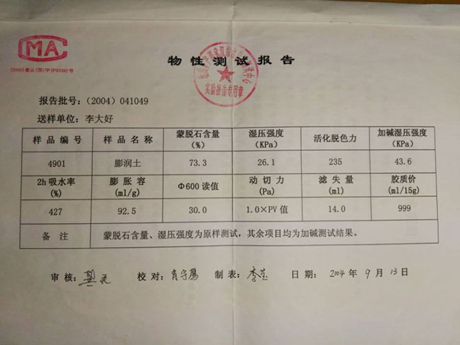 測(cè)試報(bào)告
